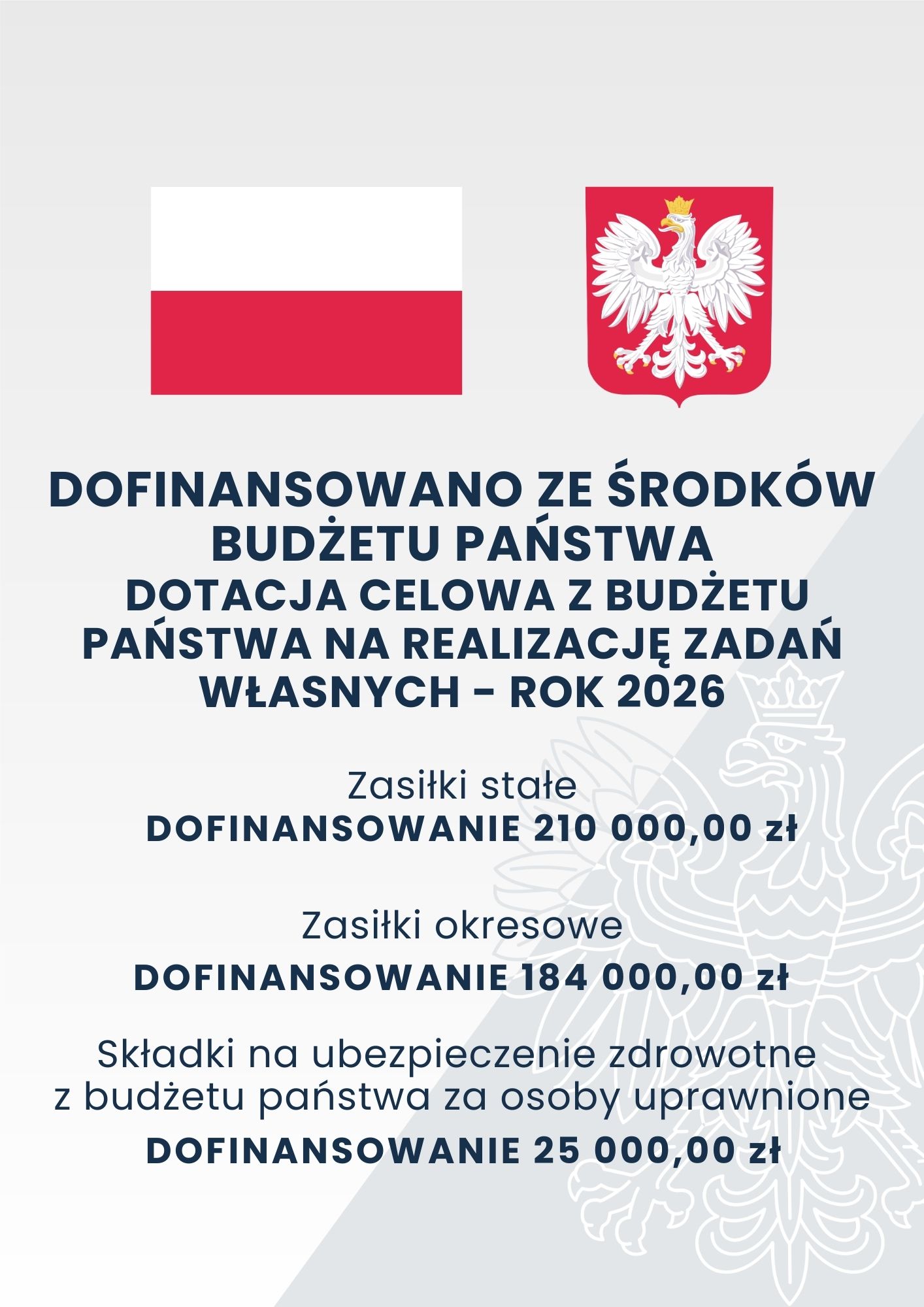 DOFINANSOWANO ZE ŚRODKÓW BUDŻETU PAŃSTWA DOTACJA CELOWA Z BUDŻETU PAŃSTWA NA REALIZACJĘ ZADAŃ WŁASNYCH - ROK 2026 Zasiłki stałe DOFINANSOWANIE 210 000,00 zł Zasiłki okresowe DOFINANSOWANIE 184 000,00 zł Składki na ubezpieczenie zdrowotne z budżetu państwa za osoby uprawnione DOFINANSOWANIE 25 000,00 zł